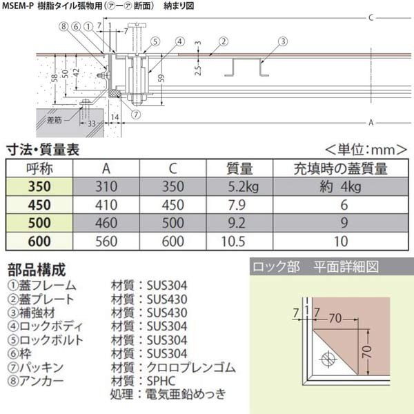 新色 清水金物.bizカネソウ 株 ボルト固定式フロアーハッチ MSEM-M-500