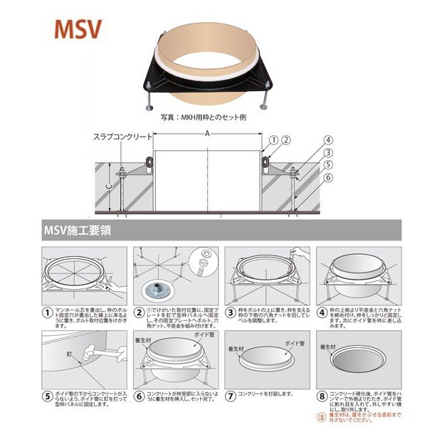 カネソウ 打込型マンホール鉄蓋用金具 MSV-1 350 C大きさ201～250