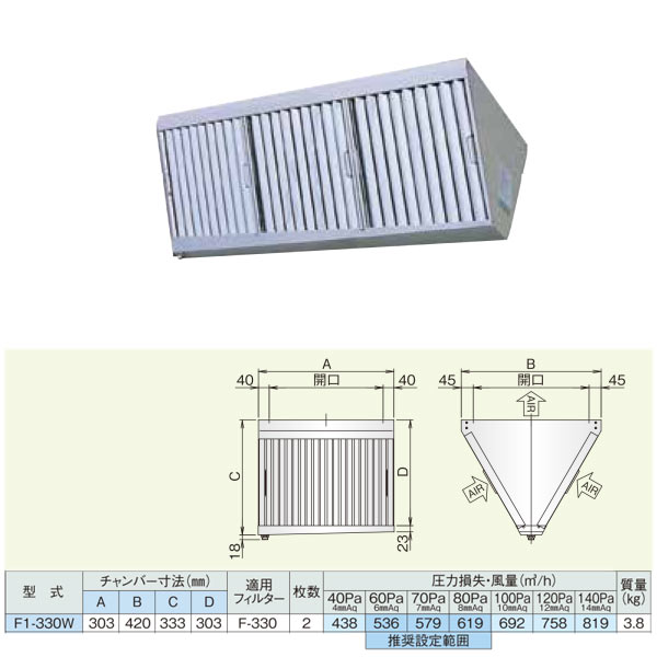 ホーコス 厨房用グリースフィルター F型グリーサー F1-330W|イーヅカ