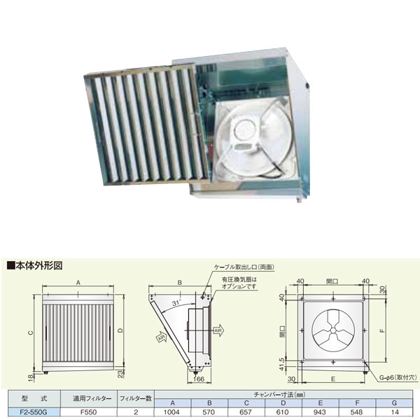 【楽天市場】ホーコス 有圧換気扇用グリーサー F1-550G : イーヅカ