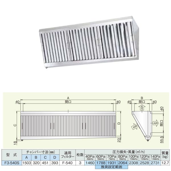 ホーコス 厨房用グリースフィルター F型グリーサー F3-540S