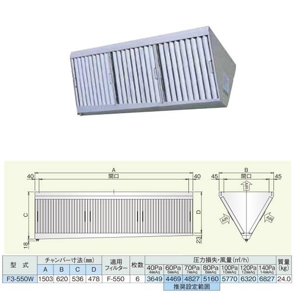 ホーコス 勝手もと用潤滑油ろ過器 F型グリーサー F3-550W キッチン用設備-木材・建築資材・設備