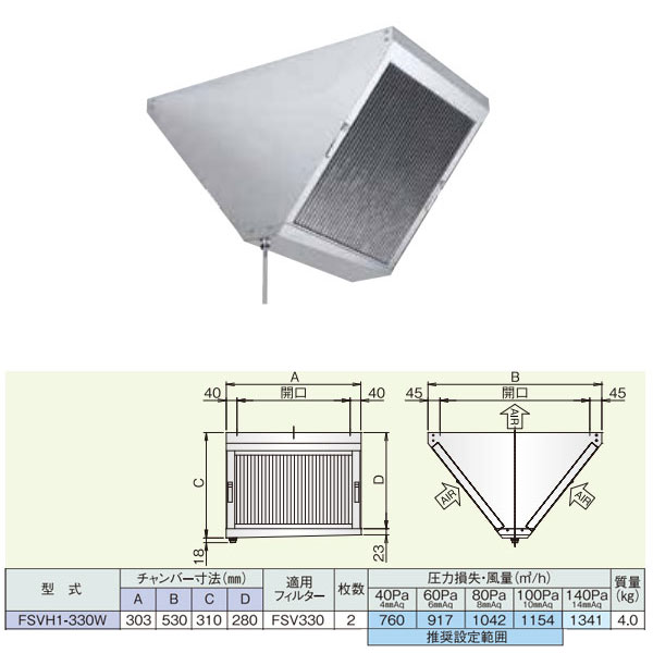 ホーコス 勝手もと用差し油ろ波器 高風量Vろ波器 FSVH1-330W