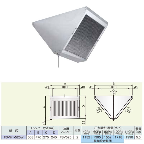 ホーコス 勝手もと用差し油ろ波器 高風量Vろ波器 FSVH1-525W