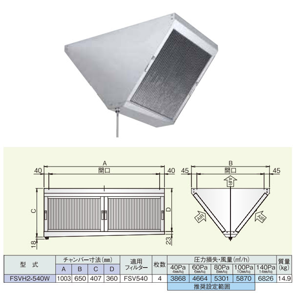 SALE／85%OFF】 ホーコス 厨房用グリースフィルター 高風量Vフィルター