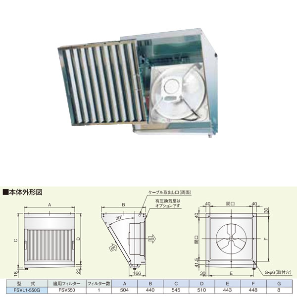 楽天市場】ホーコス 有圧換気扇用グリーサー F1-550G : イーヅカ