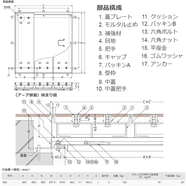 メイルオーダー イーヅカカネソウ マシンハッチ W-14EC-800 密閉形