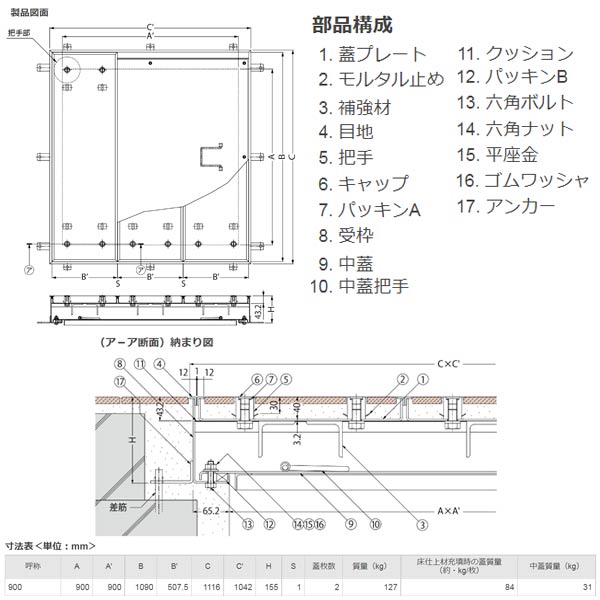 カネソウ マシンハッチ S-2E-800 充填用 ハンドルなし 一般形