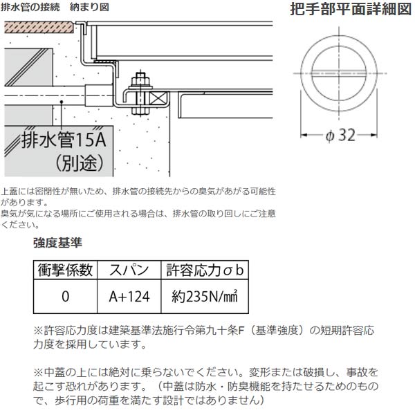 在庫あり イーヅカカネソウ マシンハッチ S-2EC-800 一般形 縞鋼板蓋