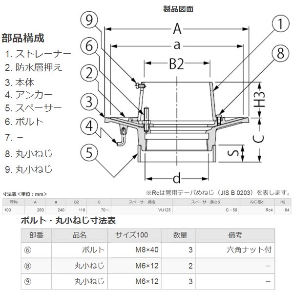 カネソウ 鋳鉄製ルーフドレン WSB-2-100 100mm（4インチ） 打込型
