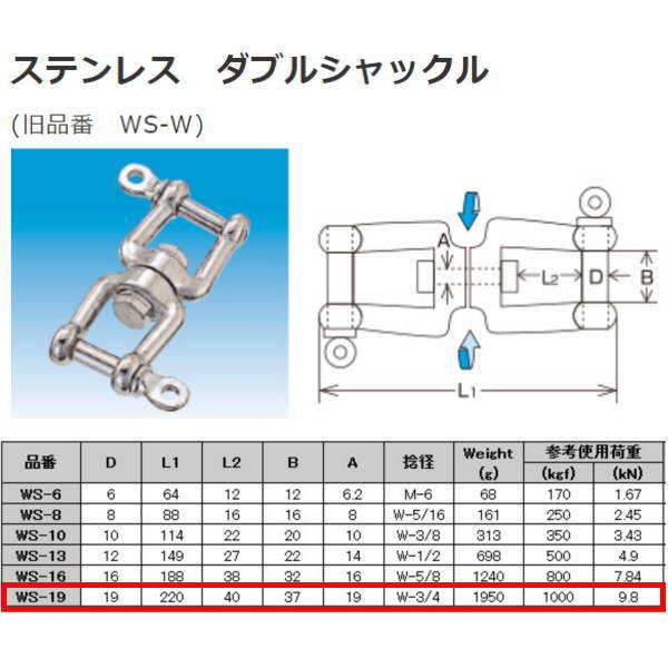 水本機械類 ダブルシャックル ステンレス鋼 SUS304 WS-19 NO.297