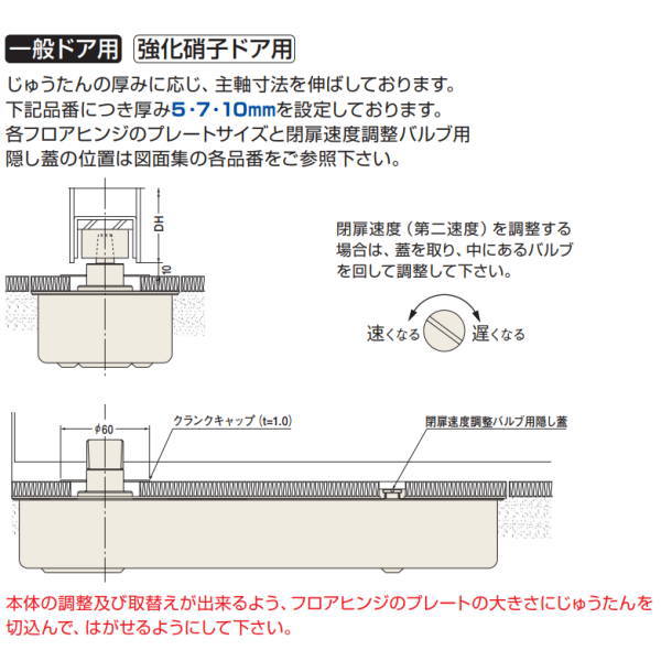 ニュースター じゅうたん張りフロアヒンジ オプション 一般ドア用 J-5