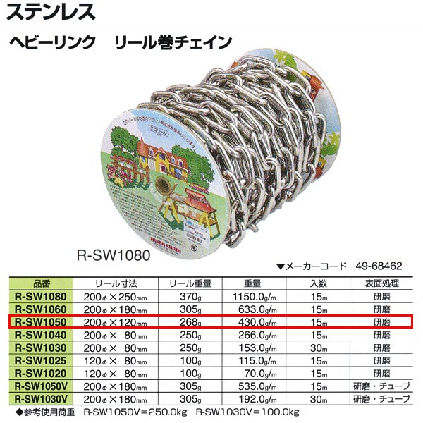 最初の ニッサチェイン R-SL20S ステンレス リンクC 15m巻