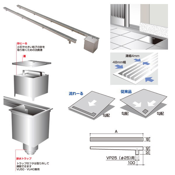 サヌキ 流れーる 玄関用排水ユニット NL59512 排水トラップなし 寸法：48×90×1200mm