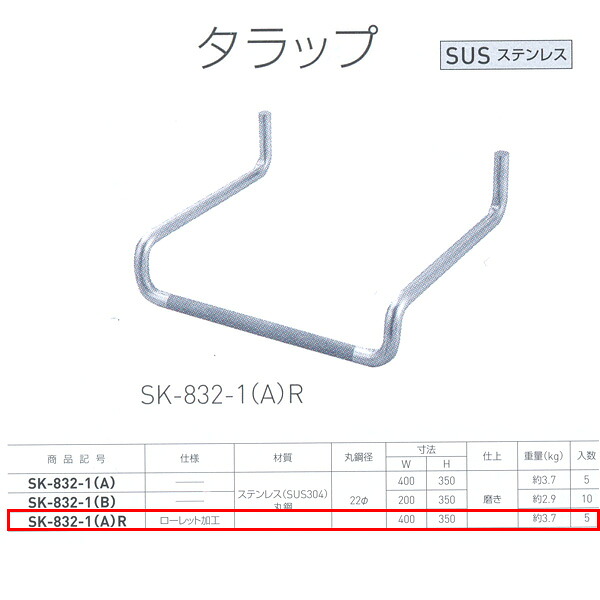神栄ホームクリエイト タラップ ステンレスローレット加工 SK-832-1（A）R 磨き仕上 W400×H350 1本
