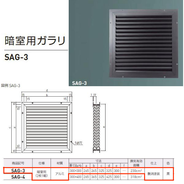 神栄ホームクリエイト 暗室用ガラリ 軽銀製 黒 SAG-3 2枚1組
