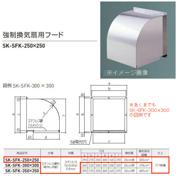 神栄ホームクリエイト 強制換気扇用フード ステンレス製 ステンレス網付 SK-SFK-250×250 1台