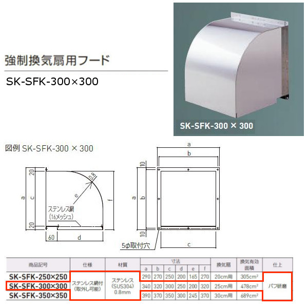 神栄ホームクリエイト 強制換気扇用フード ステンレス製 ステンレス網付 SK-SFK-300×300 1台