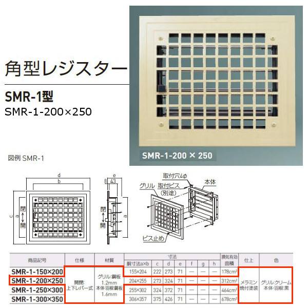 神栄ホームクリエイト 角型レジスター SMR-1型 FE鋼板製 グリル/クリーム、本体/黒 SMR-1-200×250 1個