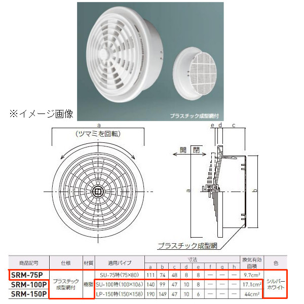 楽天市場】西邦工業 アルミニウム製ラウンドレジスター 空調用吹出口