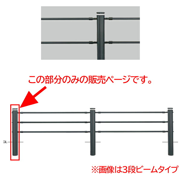 サンポール くぐり抜ける押しとどめる柵 2段光線印字機 端部突っ支い棒 SP-310U-C2 H900粍 うす暗い薄墨色