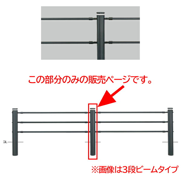 SEAL限定商品 サンポール 横断防止柵 歩行者 自転車用柵 P種 アルミ