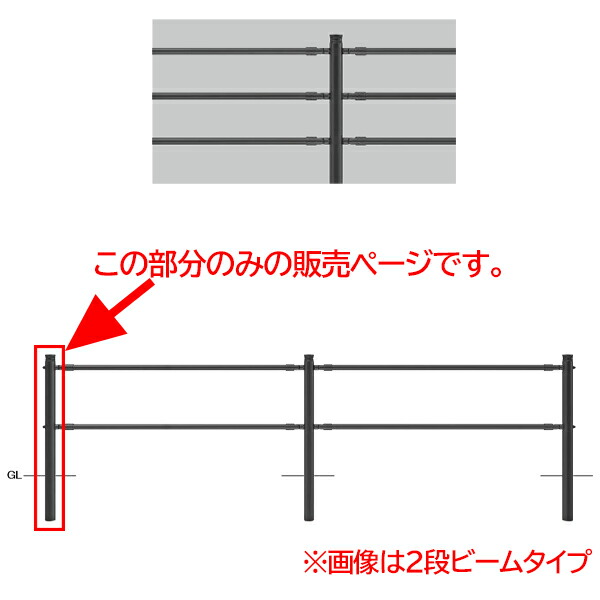 サンポール 横断防止柵 3段ビームタイプ 端部支柱 左用 SP-F162U-CL3 H880mm メタリックブラック