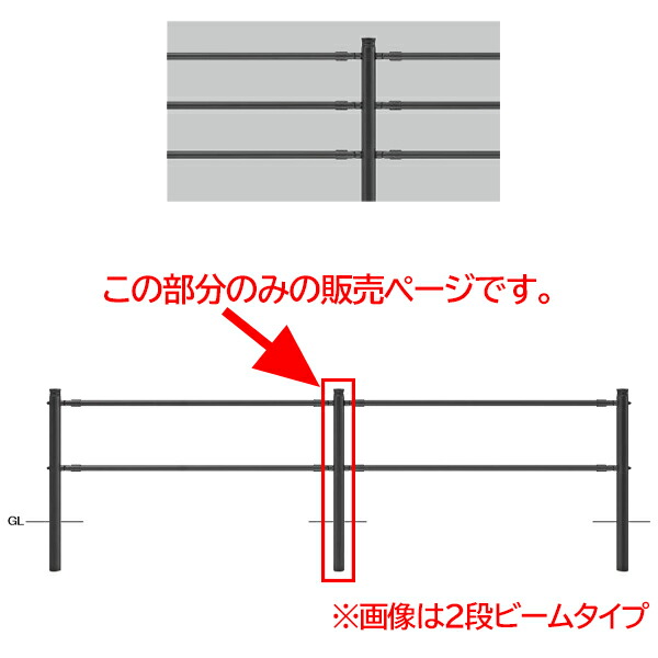 サンポール くぐり抜ける押しとどめる柵 3段光線印字機 真っただなか突っ支い棒 SP-F162U-P3 H880粍 メタリックブラック