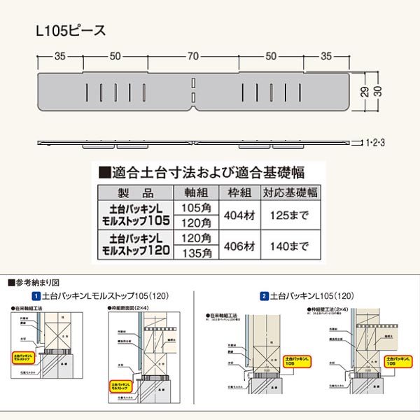 フクビ 土台パッキンL105ピース 外形寸法：240×30 3mm厚 DPL10P3 30セット（60ピース入）