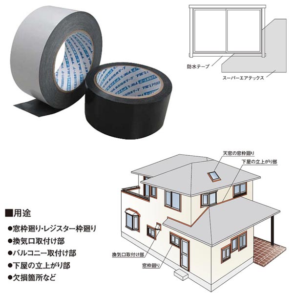フクビ アクリル気密防水テープ 75W 両面タイプ 巾75mm×巻長20m×厚さ0.23mm FABK75W 24巻入