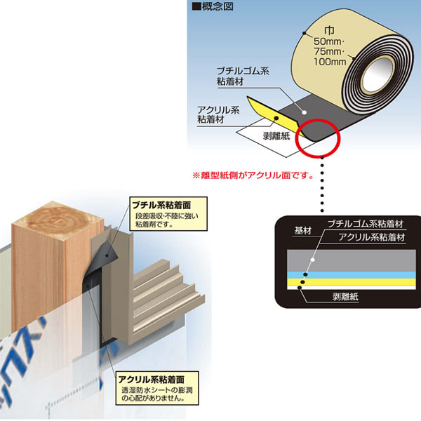 フクビ ハイブリッド防水テープ100W 両面タイプ 巾100mm×巻長20m×厚さ0.4mm FHB100W 8巻入