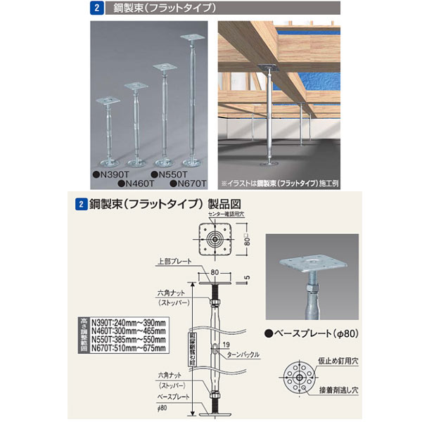 フクビ 木造住み家用脂製役立つこと束 鋼製束（滑っこい手合い） N460T NKT460T 20個入 床材-木材・建築資材・設備-花・ガーデン・DIY