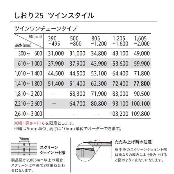 TOSO トーソー プリーツスクリーン 遮光 プレート しおり25 ツイン