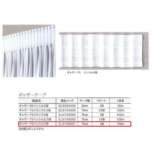 ユニテックパロマ ギャザー 75 鉛筆 2倍 GIJX706001 100m長 1反