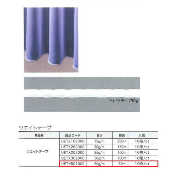 ユニテックパロマ ウェイトテープ 50g/m （1巻 50m） UETX501000