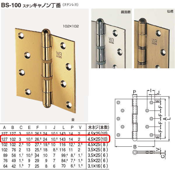 緑林シリーズ シロクマ バルカン異形旗丁番127x102 金 BB-106