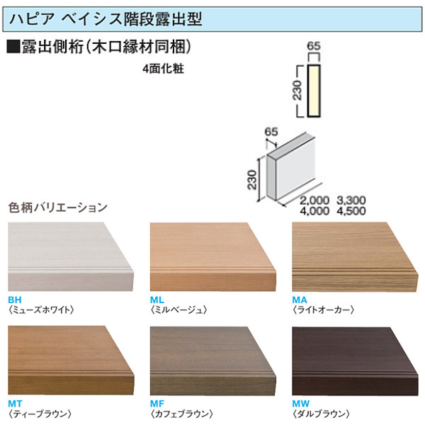 ダイケン　階段部材 スタンダードタイプ - 階段部材 - 製品シリーズ - DAIKEN