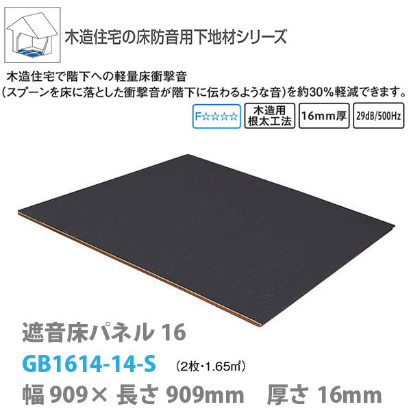DAIKEN 遮音床パネル16 16mm厚さ 909×909mm 2枚（1.65平米） GB1614-14-S