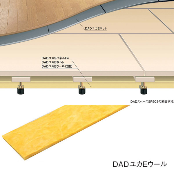 DAIKEN DADユカE絨毛 25粍厚 500×1800粍 YB1356-705 10枚 花・ガーデン・DIY-床材-その他
