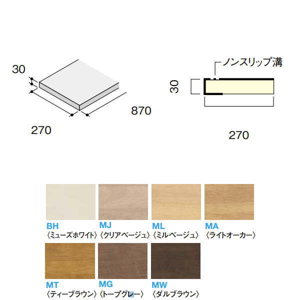 DAIKEN イエリア階段 ハモンド箱型 箱踏板 870W 4枚入り CR225-K34●●｜イーヅカ