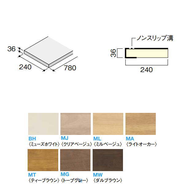 DAIKEN イエリア階段 ハモンド箱型 箱踏板 780K 4枚入り CR225-K44●●