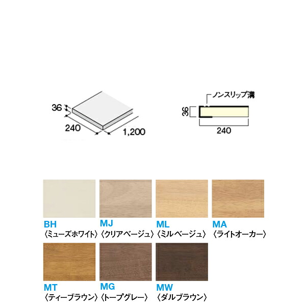 DAIKEN イエリア階段 ハモンド箱型 箱踏板 1200K 4枚入り CR225-K84●●|イーヅカ