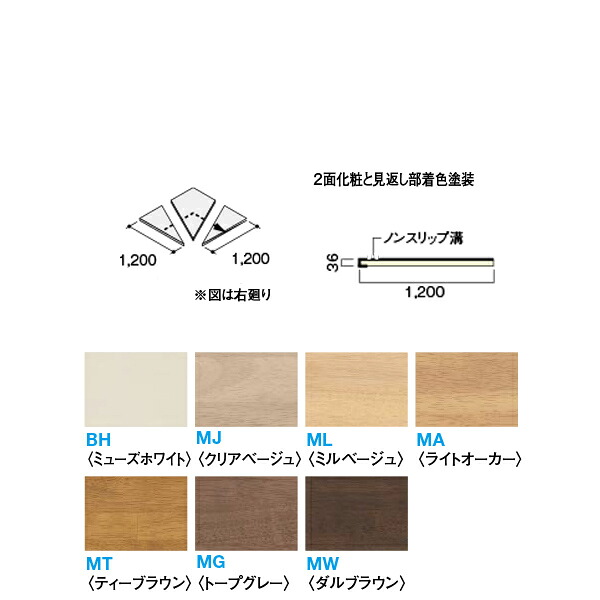 DAIKEN イエリア階段 ハモンド箱型 箱三段廻踏板 1200K 3枚入り CR226-K5●●■｜イーヅカ