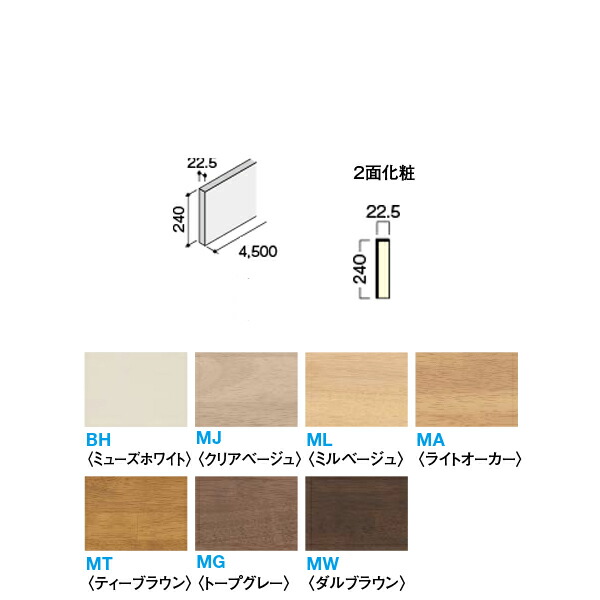 大建 ハピア階段 ハモンド箱型 箱側桁(木口縁材同梱) 4500 1枚入り CR261-K81●●