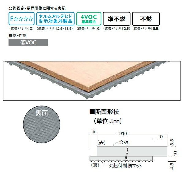 楽天市場】大建 エコヘルボード 8mm厚 910×1,820mm （6枚入り） : イーヅカ