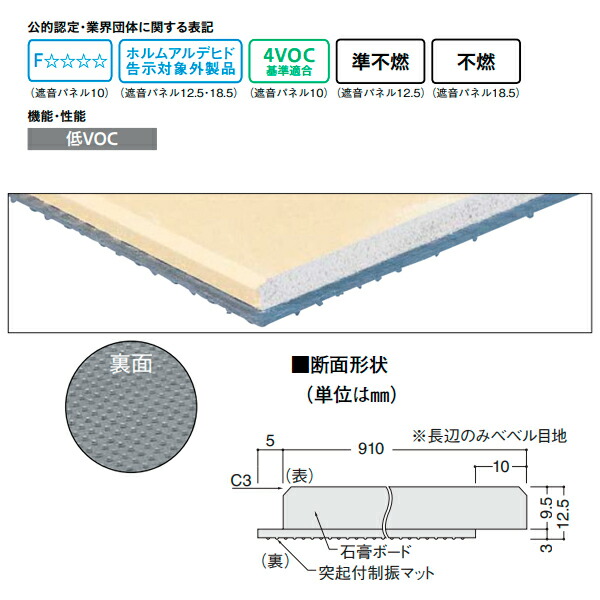 楽天市場】大建 遮音パネル18.5 18.5mm厚 910×1820mm （1枚・1.65平米