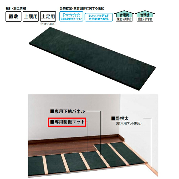 楽天市場】オトユカベースS 専用制振マット 厚さ12mm 910×250mm 1枚入