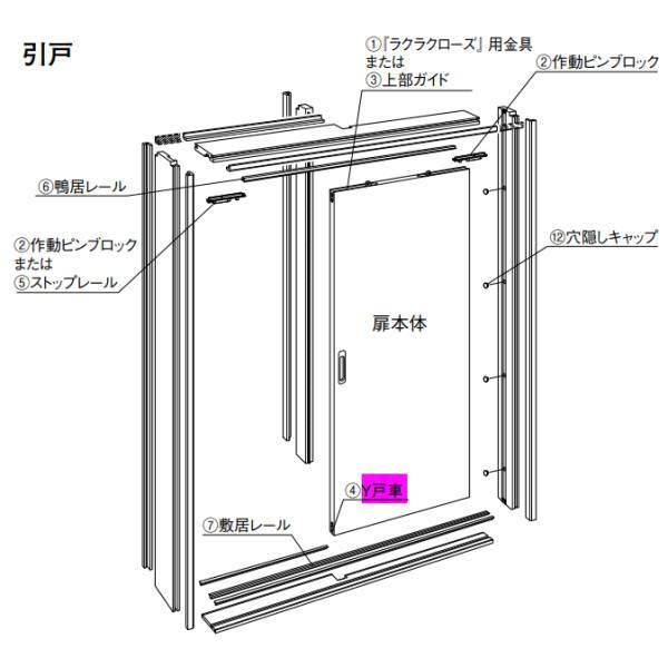 雑誌で紹介された 大建 Y戸車 引戸扉下部取付 PQH-WD6Y35 www.basexpert.com.br