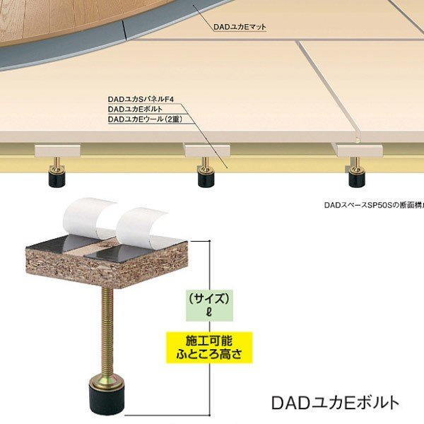 DAIKEN DADユカE雄螺旋 80L YB1360-208-S 100本入