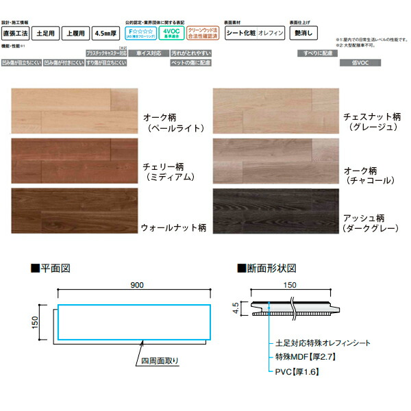 DAIKEN 床材 デザインタフ アート 4.5mm厚 150×900mm 24枚（3.24平米） YK101-D0